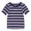 Футболка в смужку для дівчинки