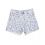 Шорти для дівчинки